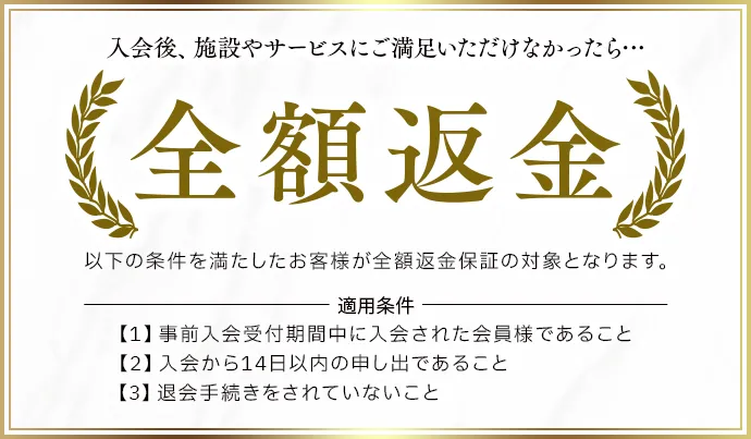 入会後、施設やサービスにご満足いただけなかったら… 全額返金。以下の条件を満たしたお客様が全額返金保証の対象となります。適用条件：1.事前入会受付期間中に入会された会員様であること 2.オープンから14日以内の申し出であること 3.退会手続きをされていないこと