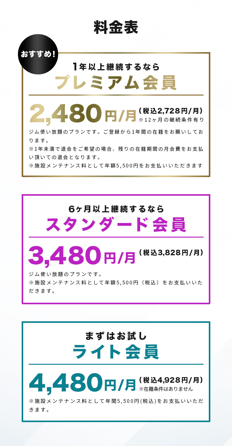 FITREXの料金プラン一覧。プレミアム会員月額2,480円。スタンダード会員月額3,480円。ライト会員月額4,480円。
